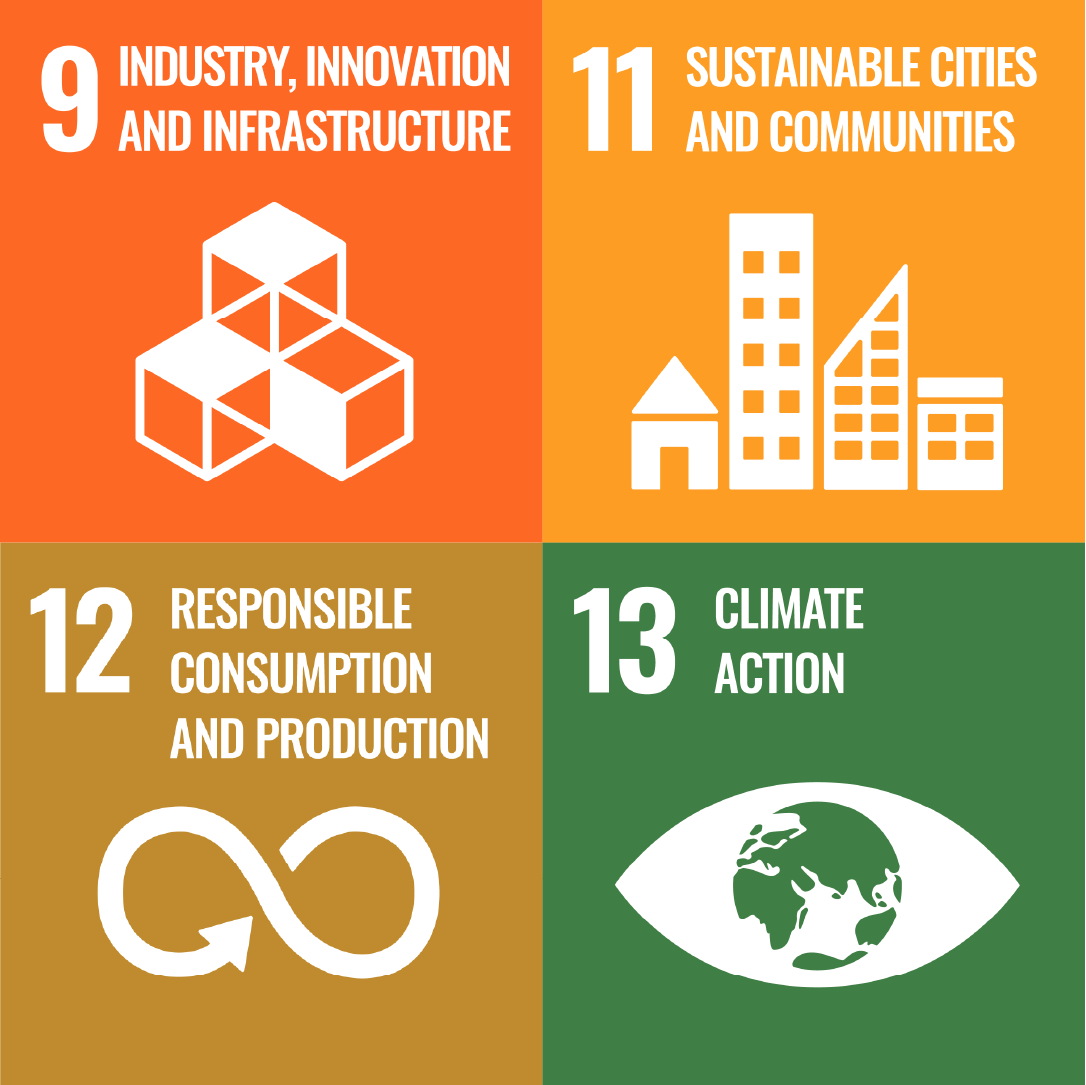 SDGs Goal 12