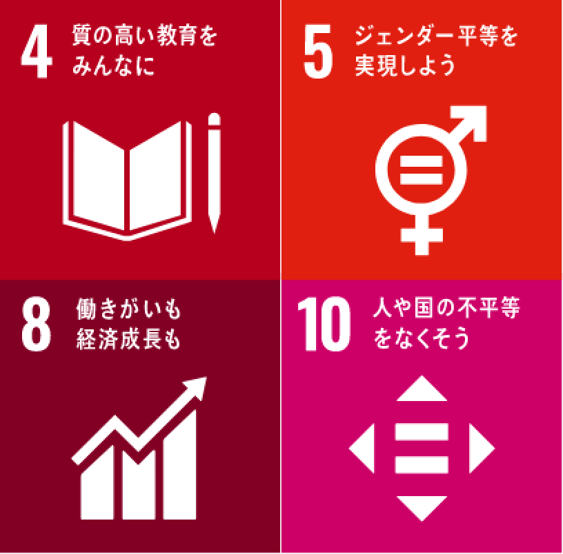 SDGs Goal 8