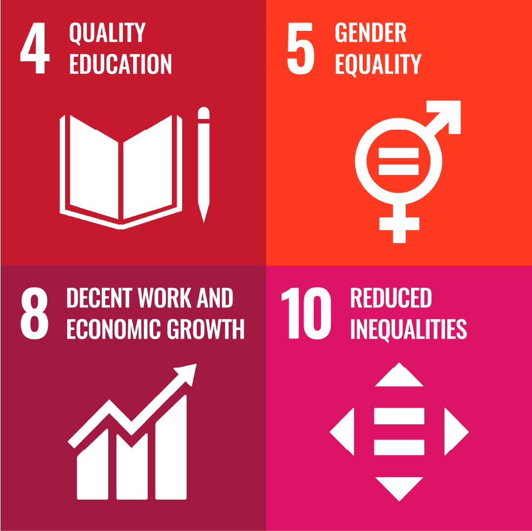 SDGs Goal 8